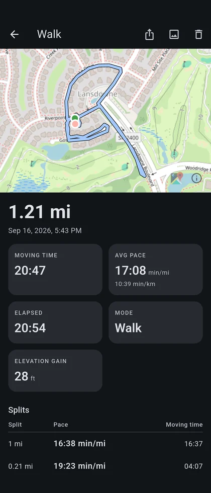 A finished 1.21 mile walk with its route drawn on a map, moving time 20:47, average pace 17:08 per mile and 28 feet of climb.